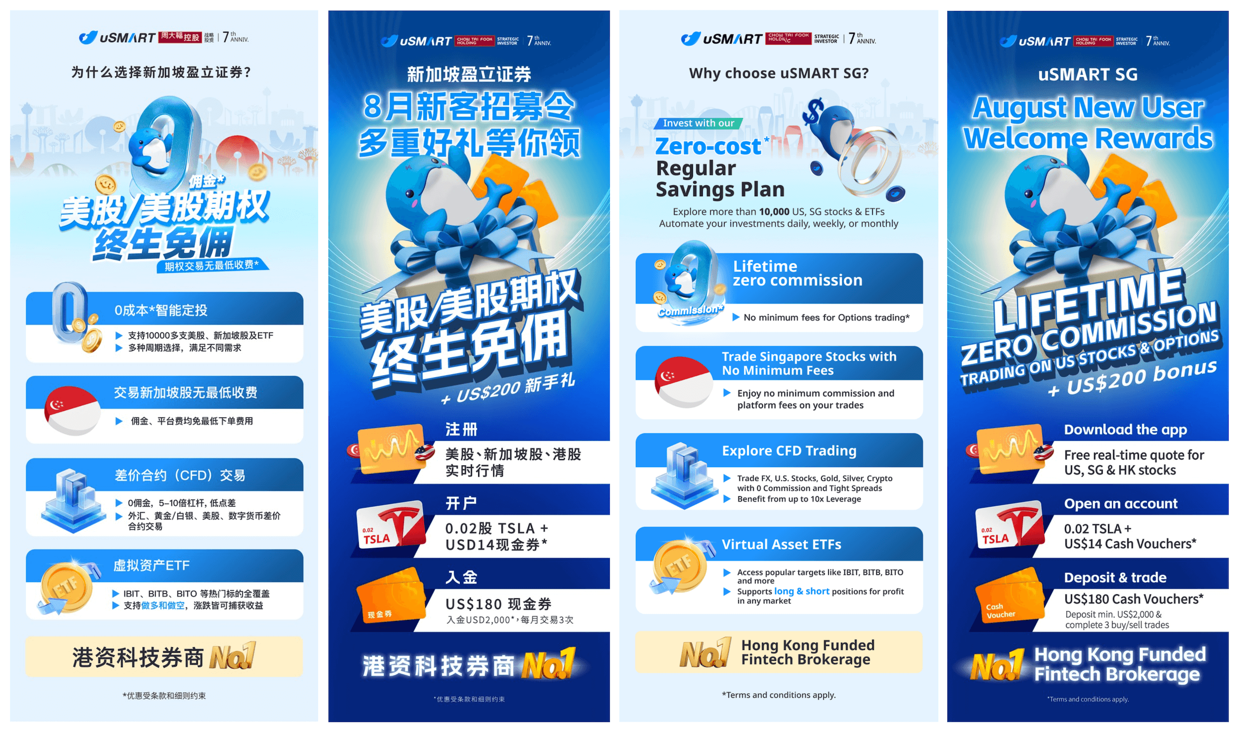 盈立证券（新加坡）开户活动图
