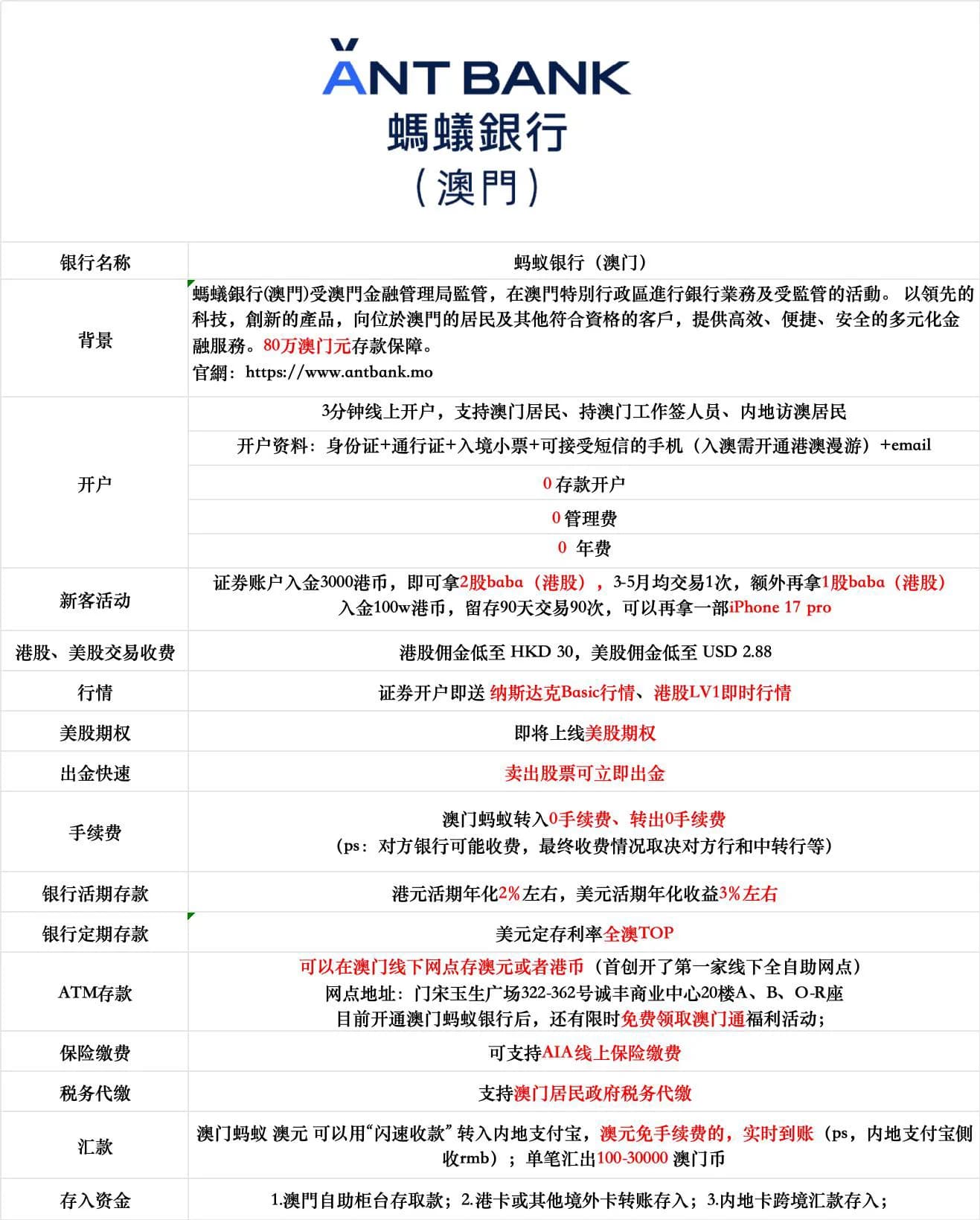 澳门蚂蚁功能介绍