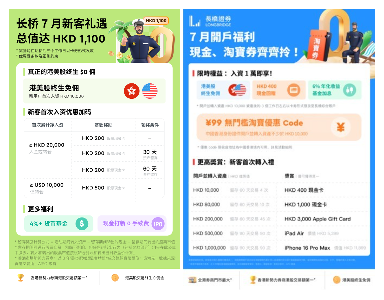 长桥证券（香港）开户活动图