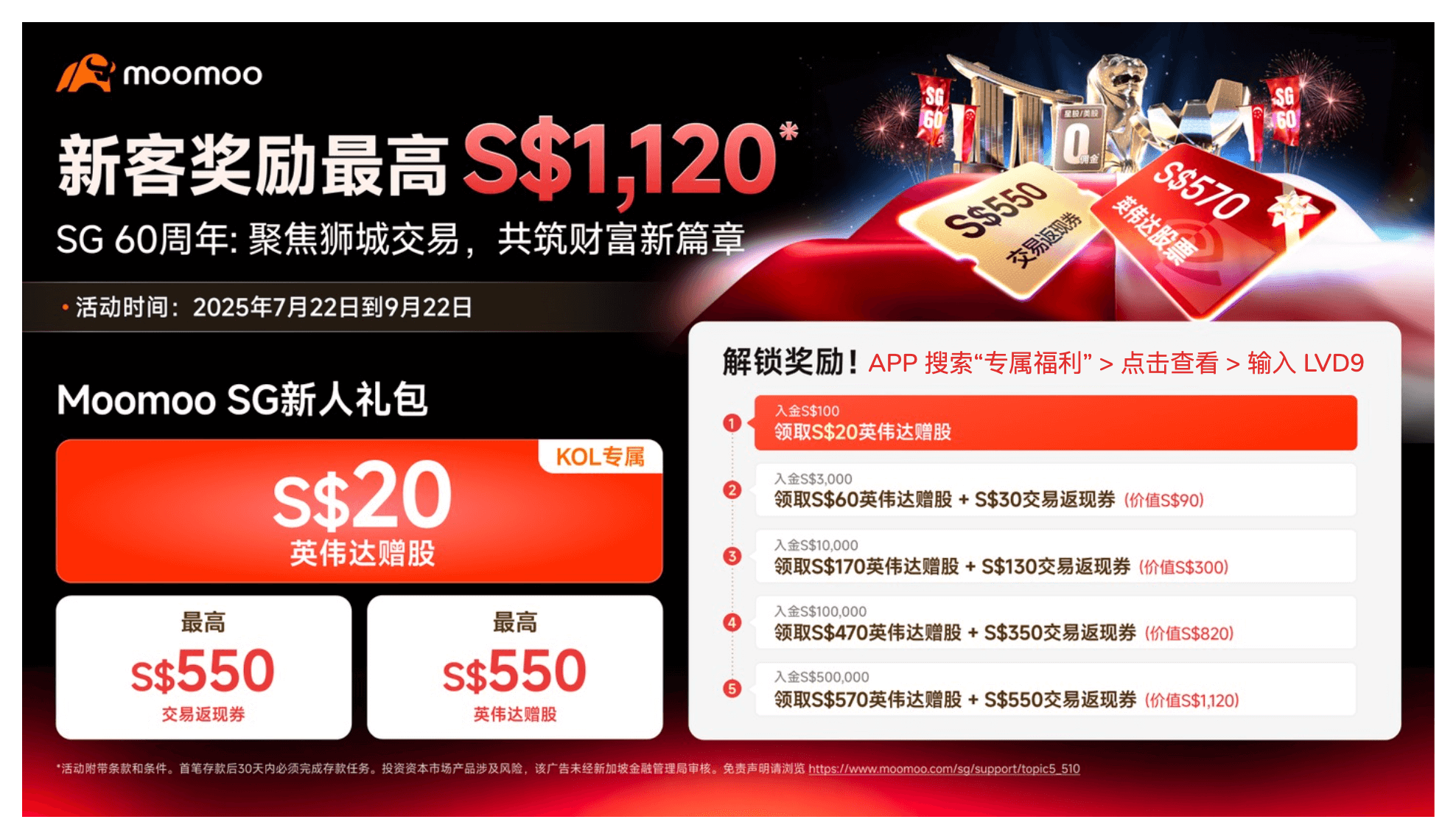 Moomoo 开户活动图