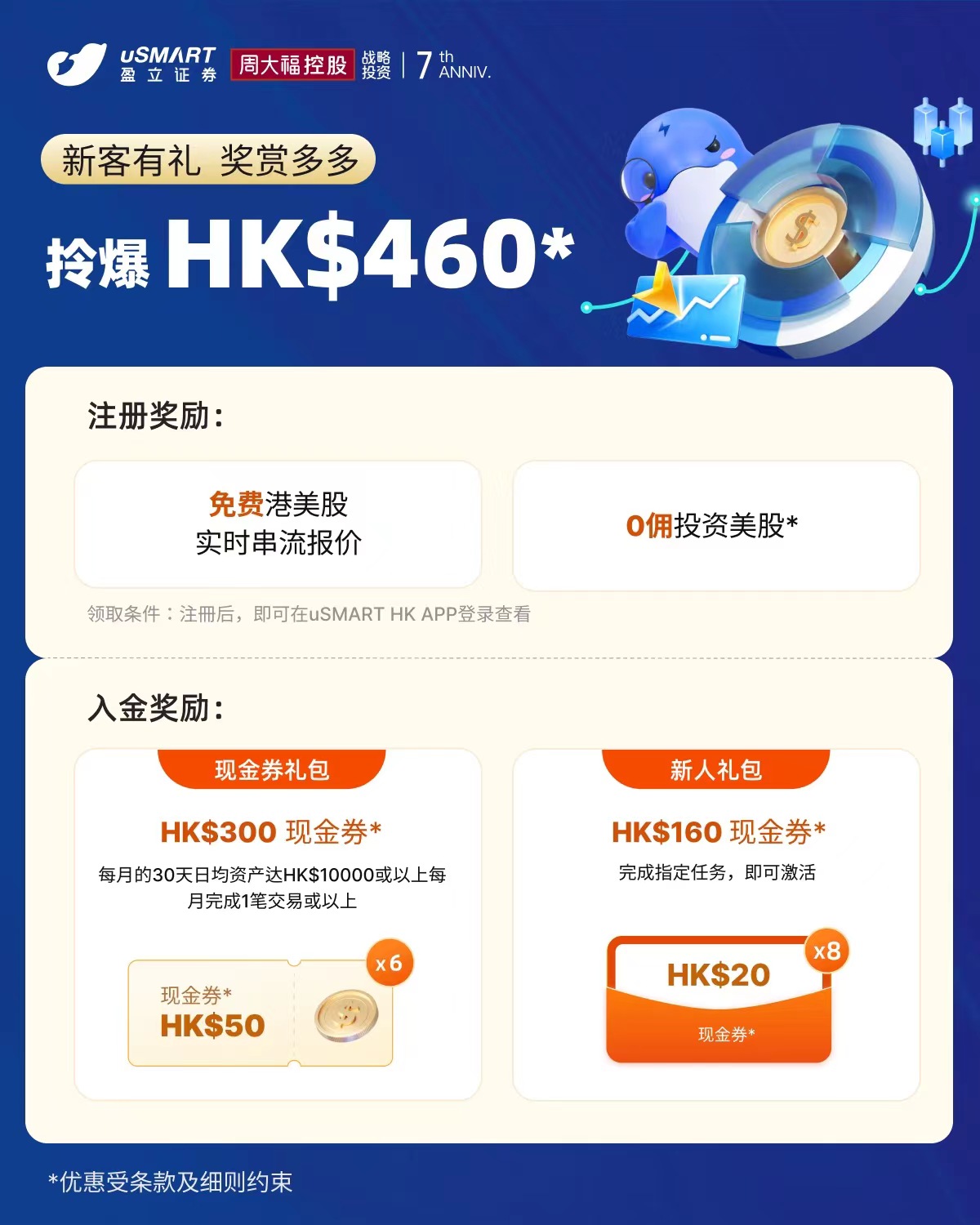 盈立证券（香港）开户活动图