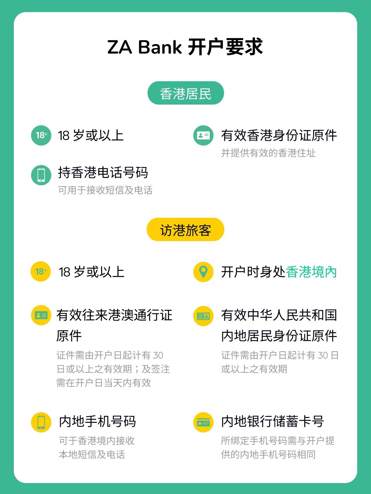 众安银行开户要求