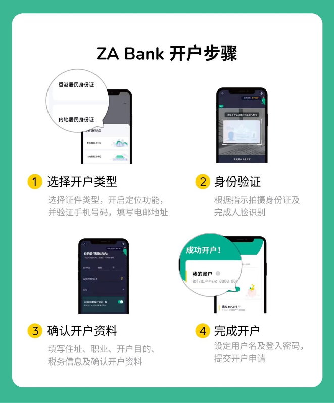 众安银行开户流程