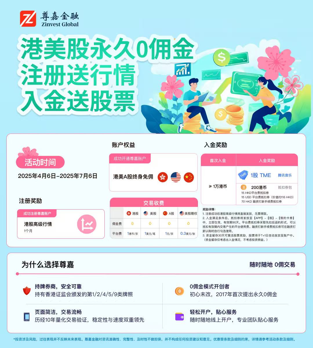 尊嘉金融开户活动图